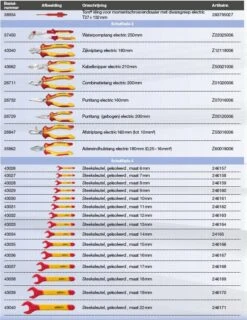 Wiha 9300-23401 Werkplaatstrolleyset EMobility Competence Max - 104-delig 16 Wiha 9300-23401 Werkplaatstrolleyset EMobility Competence Max - 104-delig -Beste Gereedschaps Winkel 047a1bb75f2b9da733ef0c15590641d6