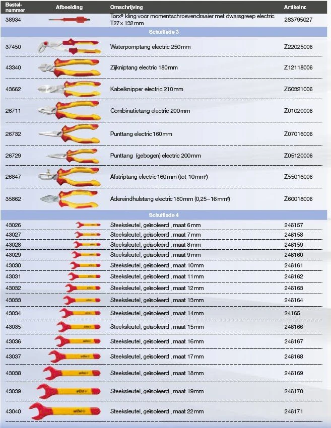 Wiha 9300-23401 Werkplaatstrolleyset EMobility Competence Max - 104-delig 6 Wiha 9300-23401 Werkplaatstrolleyset EMobility Competence Max - 104-delig - Afbeelding 4