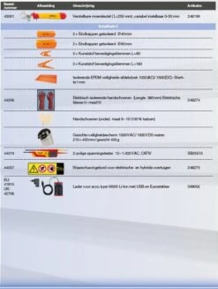 Wiha 9300-23401 Werkplaatstrolleyset EMobility Competence Max - 104-delig 17 Wiha 9300-23401 Werkplaatstrolleyset EMobility Competence Max - 104-delig -Beste Gereedschaps Winkel 180f0881dd707b2e5644135a74dc205d