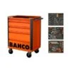 Bahco 1472K6-FULL3 E72 130-delige Storage HUB Gereedschapswagen - 6 Lades - Oranje -Beste Gereedschaps Winkel 5d888a3e7c13222262dcf5a8fab6a98c