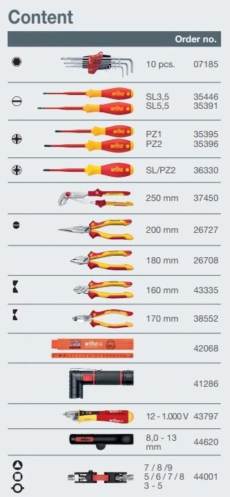 Wiha 45153 26-delige Gereedschapset In Rugtas - 930030601 4 Wiha 45153 26-delige Gereedschapset In Rugtas - 930030601 - Afbeelding 2