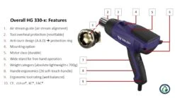 Weldy HG 330-S Heteluchtpistool Incl. 3 Mondstukken - 2000W 20 Weldy HG 330-S Heteluchtpistool Incl. 3 Mondstukken - 2000W -Beste Gereedschaps Winkel 9f76605f4554097ce064797ddd9ec134